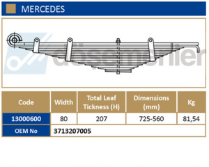 Ресора Mercedes 13000601
